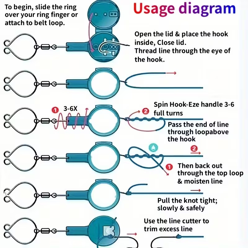 قطعتان من أدوات الصيد: أداة ال - مراجعة Ice Fishing Tip Up وسعره